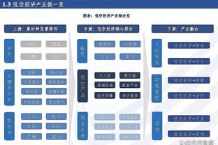 穆里尼奥：训练就是比赛！现在球员的问题是只把训练当成训练